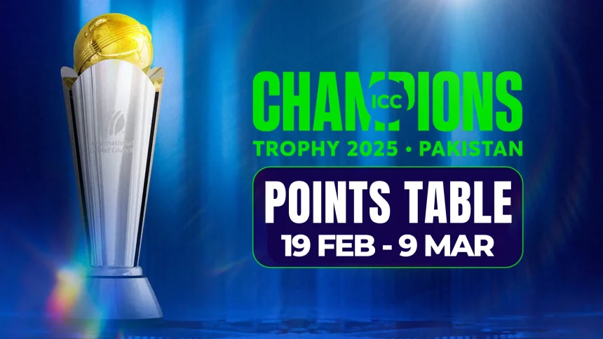 ICC Champions Trophy 2025 Points Table & Standings: Latest Rankings & Rules