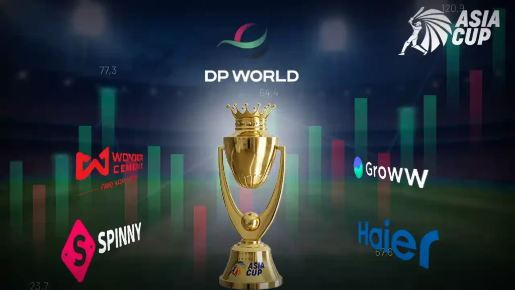 How Asia Cup 2025 impacts stock prices of sponsors
