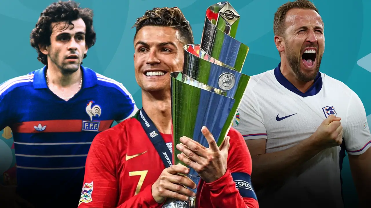 Top 5 all-time top scorers of UEFA Euros