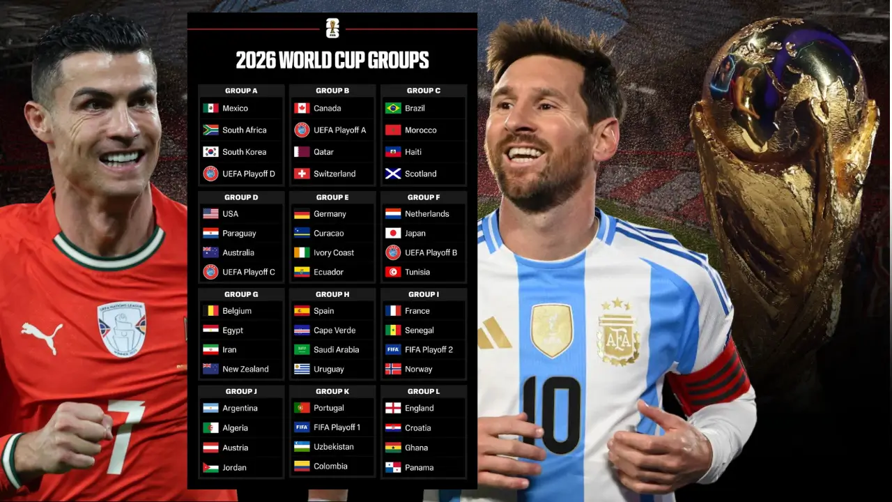 FIFA World Cup 2026 Schedule Date Time Groups Venues And All You FIFA World Cup 2026 Schedule Date Time Groups Venues And All You