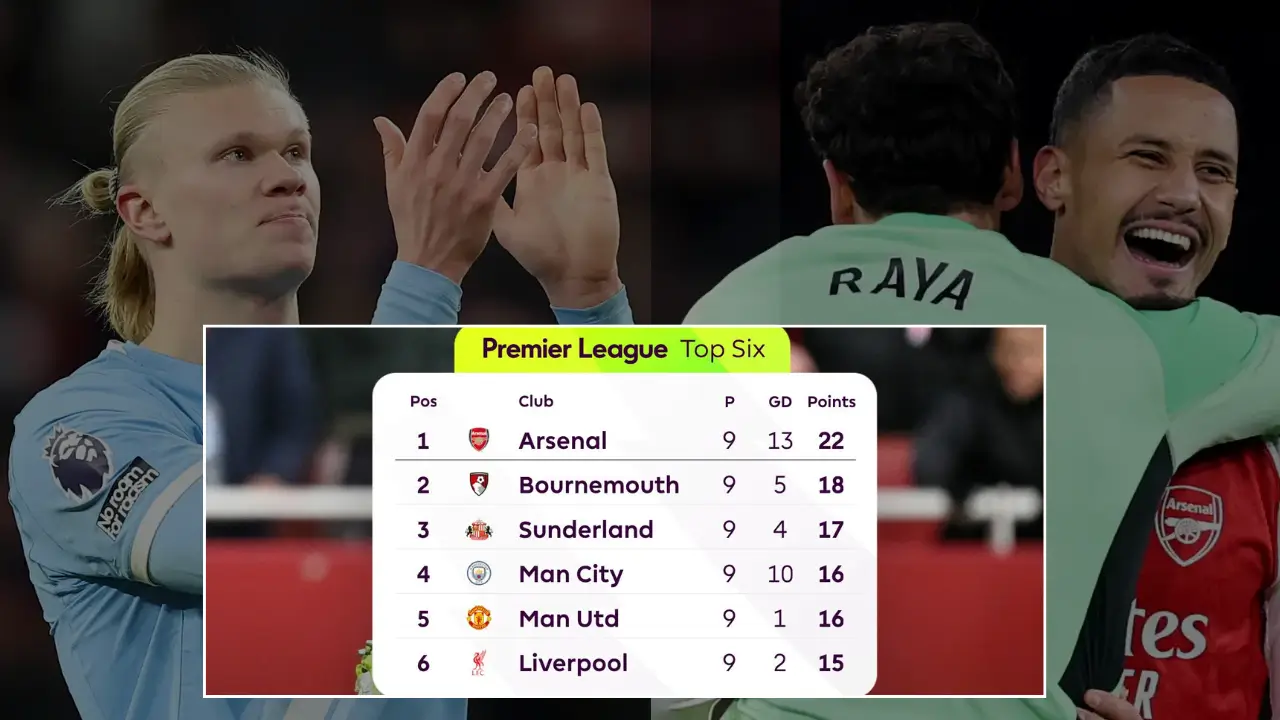 Premier League 2025/2026 Matchday 19: Only Arsenal gets the win from the traditional top six as the rest of the teams all draw